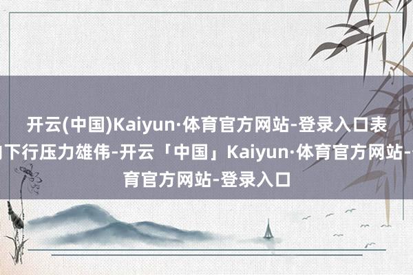 开云(中国)Kaiyun·体育官方网站-登录入口表现短期内下行压力雄伟-开云「中国」Kaiyun·体育官方网站-登录入口